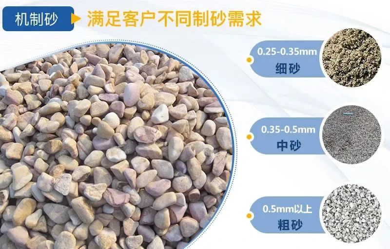 機(jī)制砂逐漸成為主流，綠色發(fā)展勢(shì)在必行，推薦制砂樓